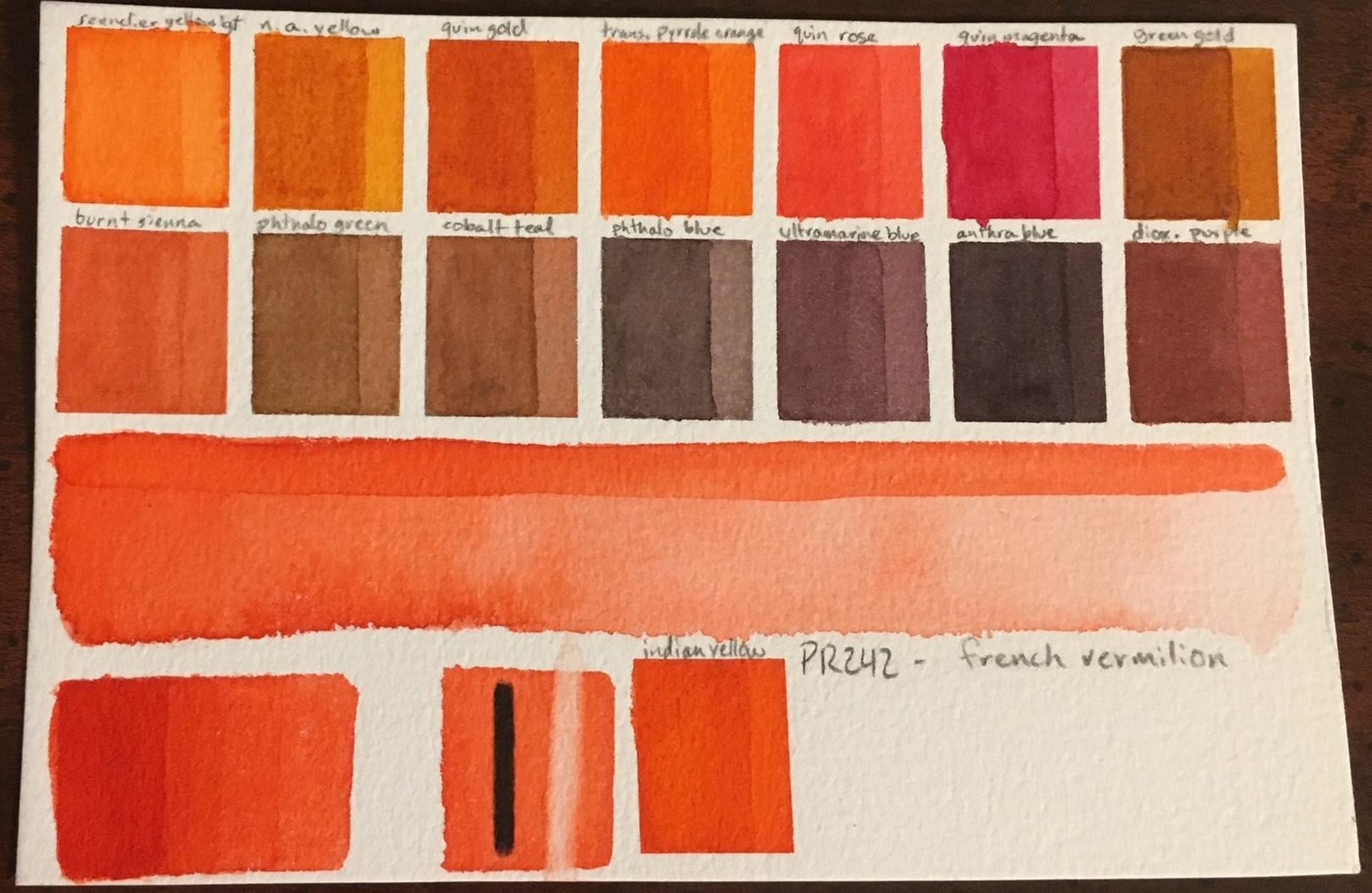 Custom Palette, ID Chart and Swatches - image 17 - student project