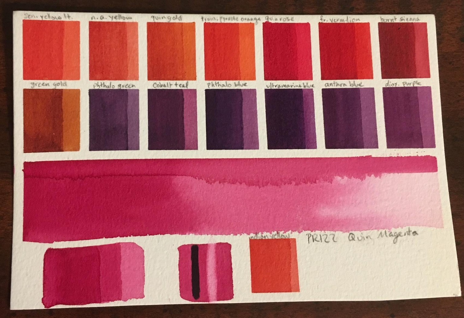 Custom Palette, ID Chart and Swatches - image 14 - student project