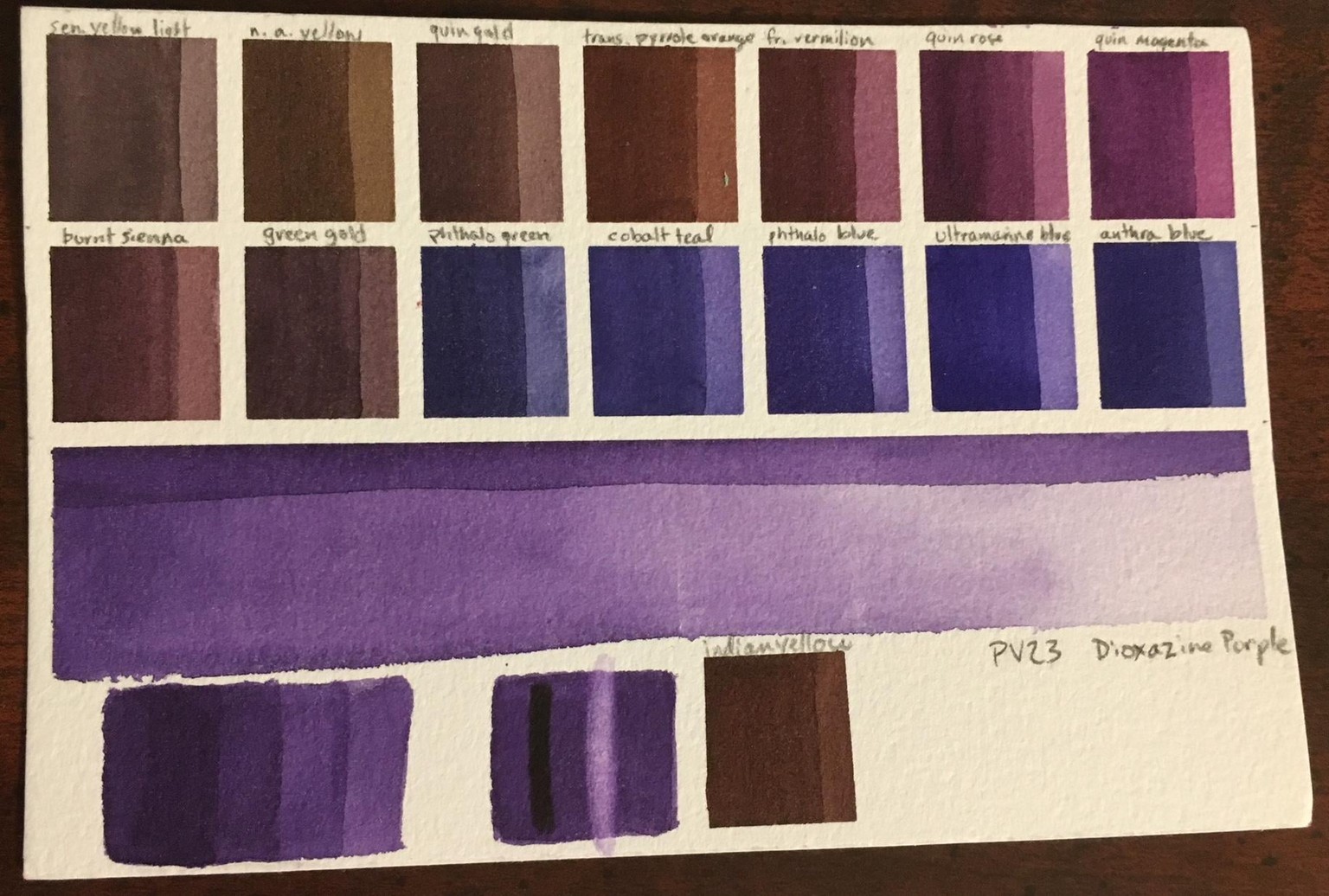 Custom Palette, ID Chart and Swatches - image 29 - student project