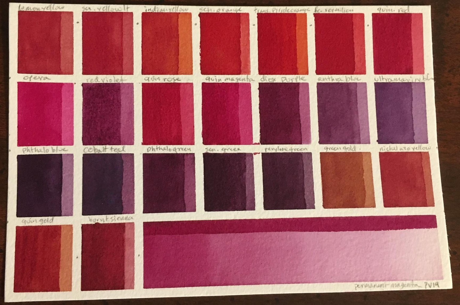 Custom Palette, ID Chart and Swatches - image 31 - student project