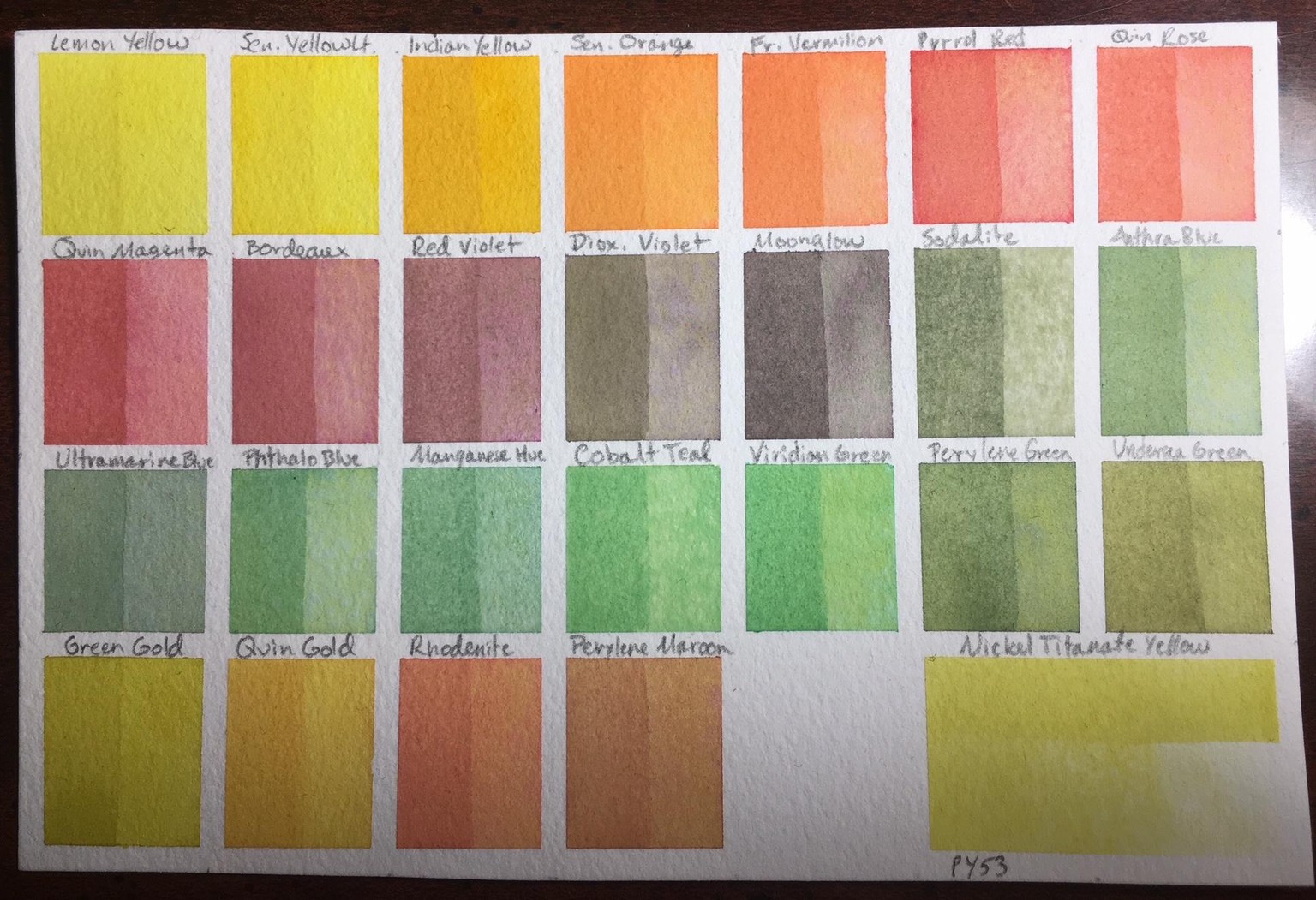 Custom Palette, ID Chart and Swatches - image 3 - student project