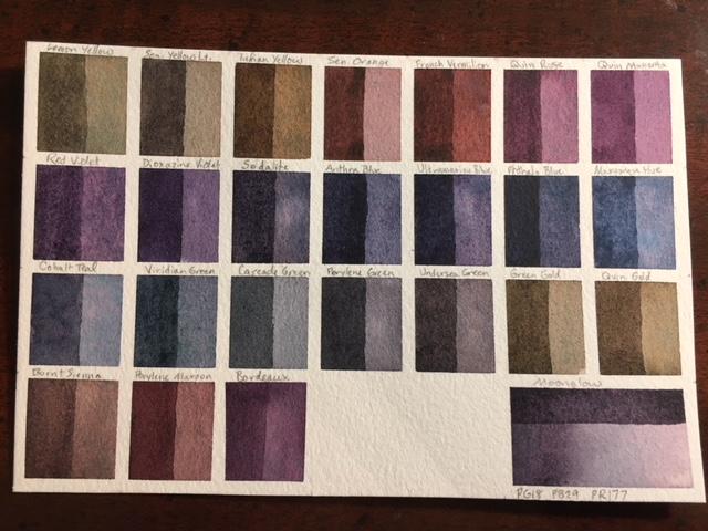 Custom Palette, ID Chart and Swatches - image 9 - student project