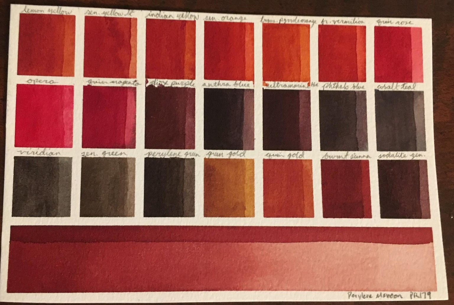 Custom Palette, ID Chart and Swatches - image 32 - student project
