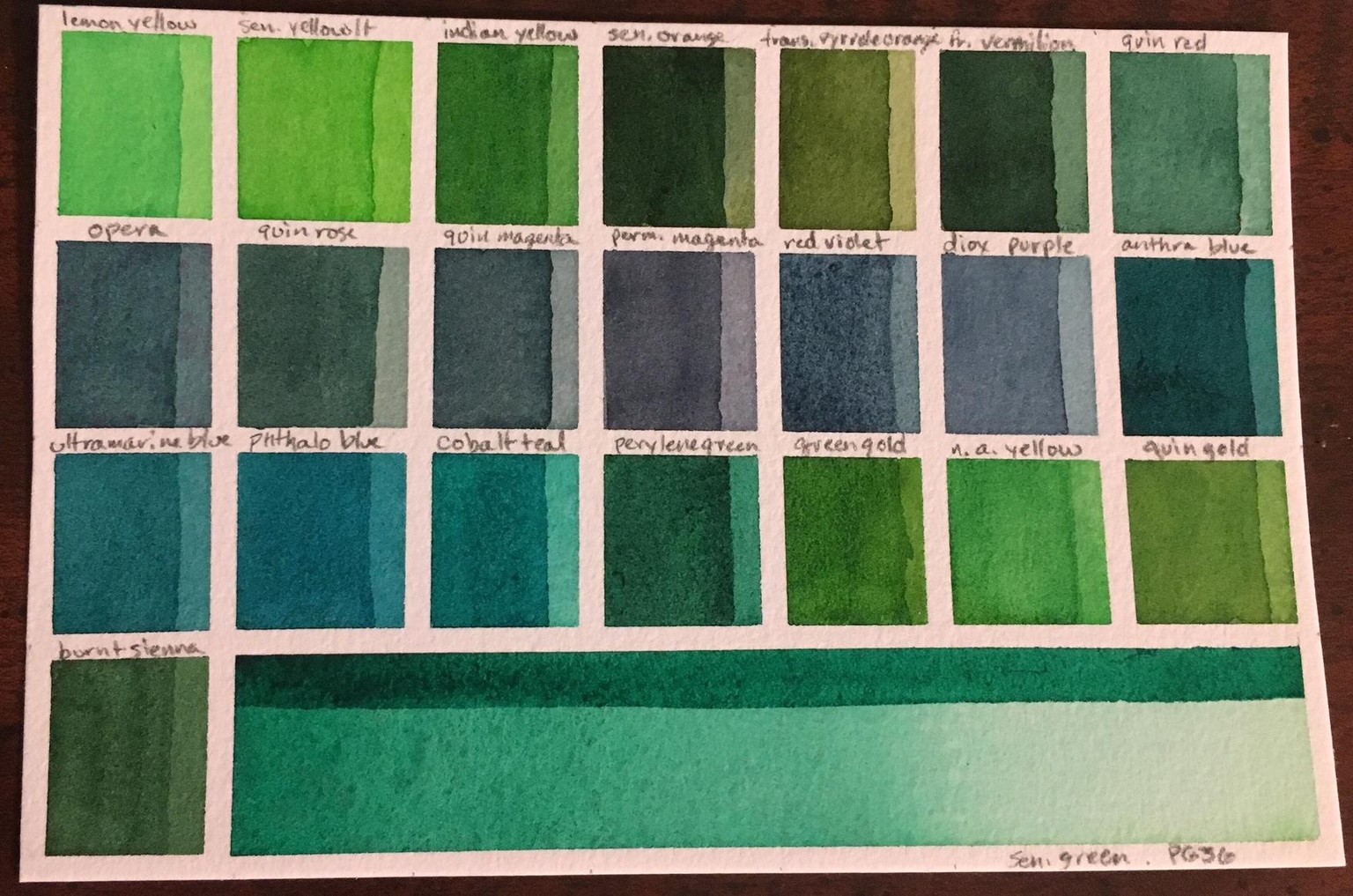 Custom Palette, ID Chart and Swatches - image 23 - student project