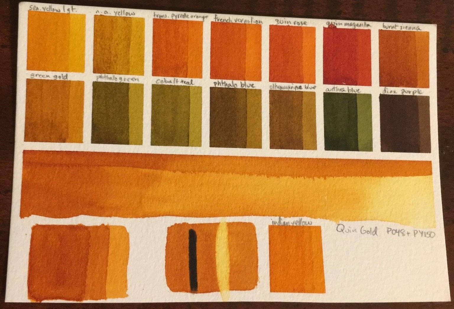 Custom Palette, ID Chart and Swatches - image 34 - student project