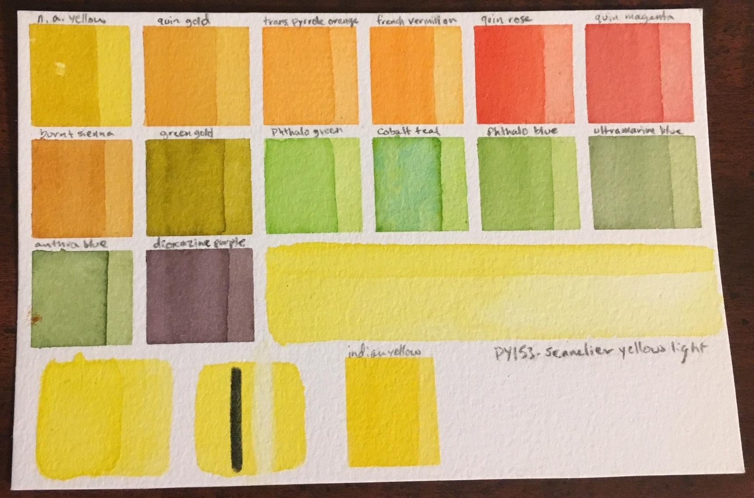 Custom Palette, ID Chart and Swatches - image 21 - student project