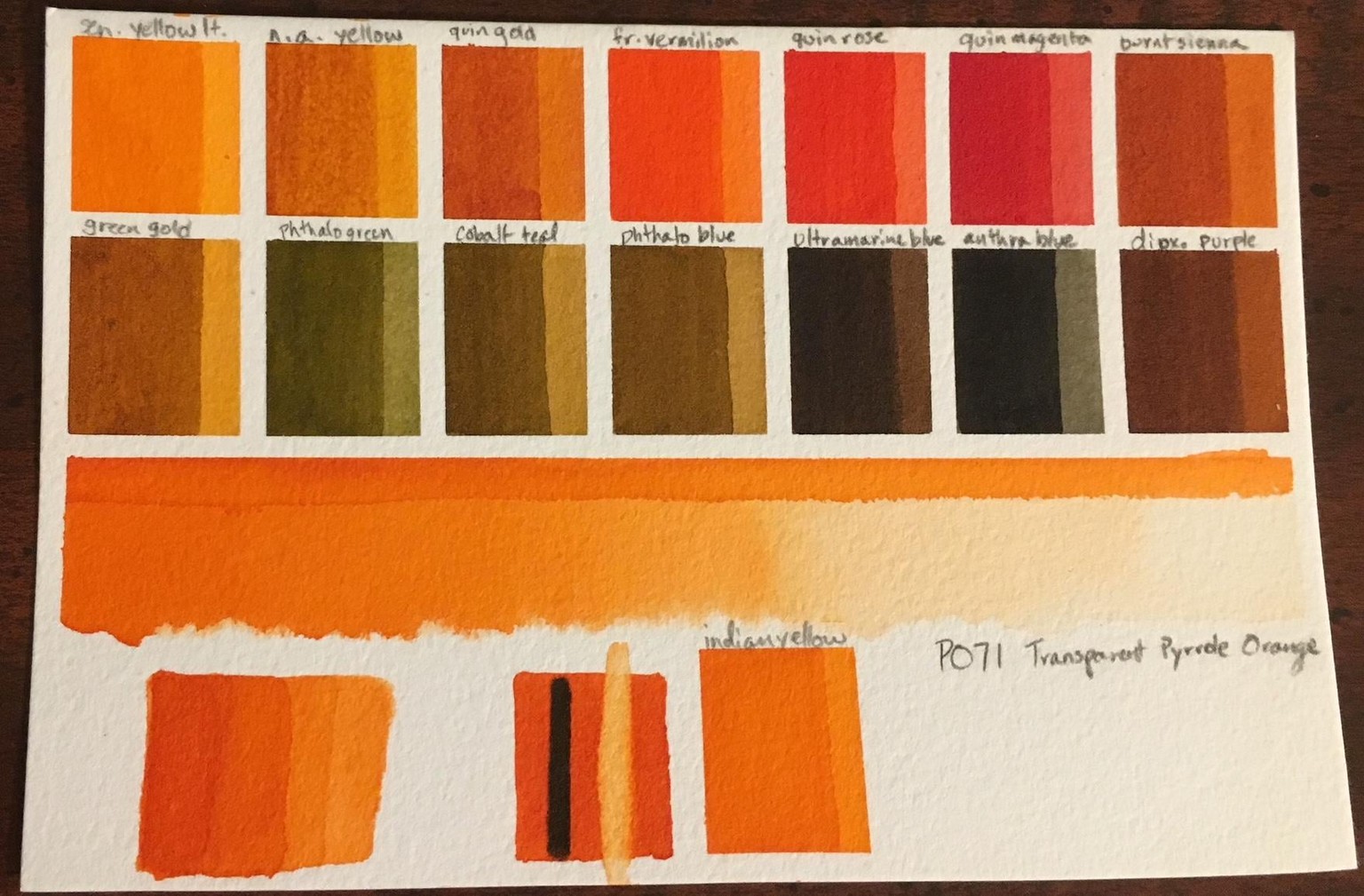 Custom Palette, ID Chart and Swatches - image 19 - student project