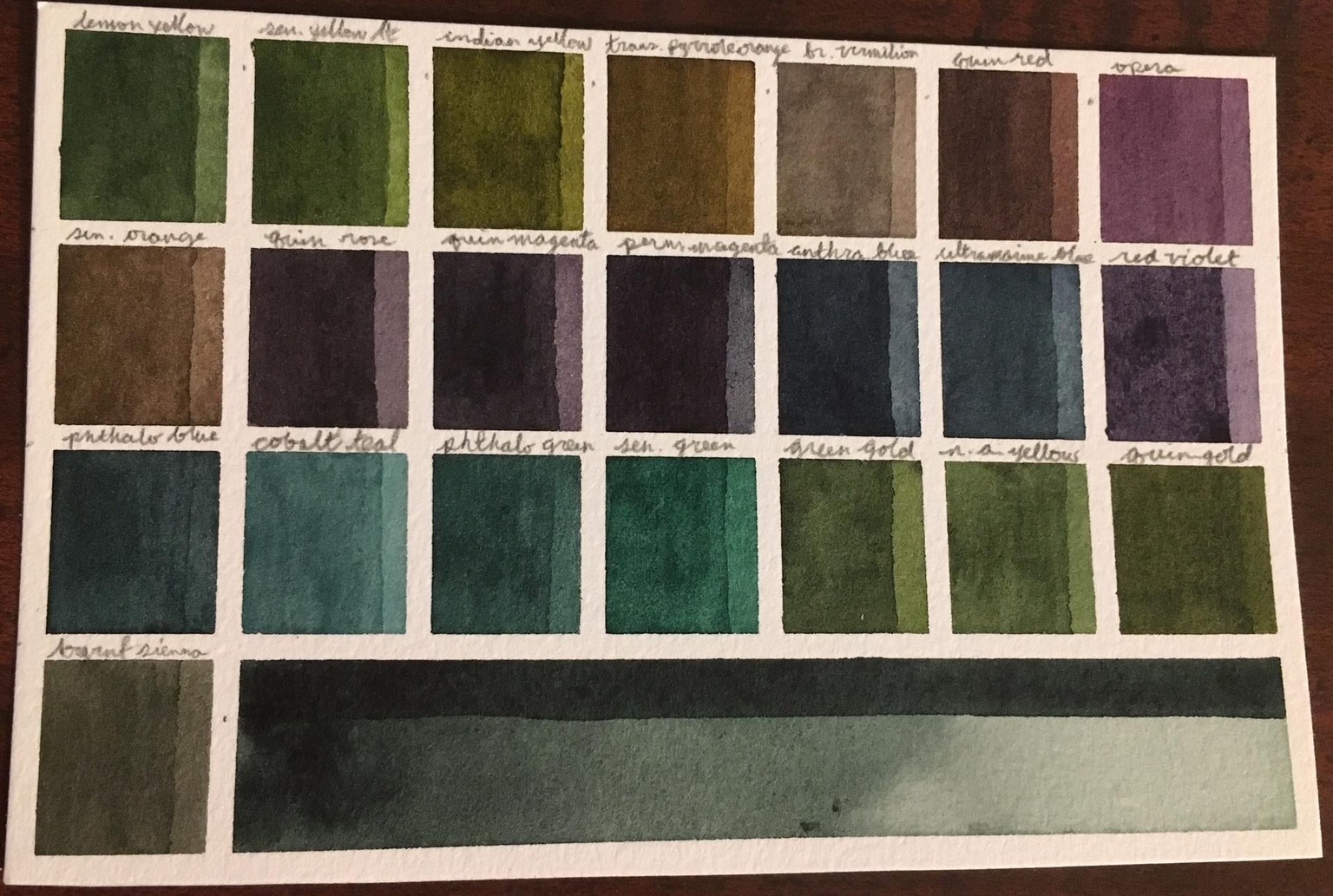 Custom Palette, ID Chart and Swatches - image 37 - student project