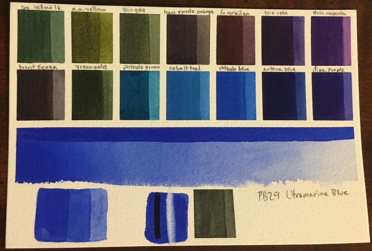 Custom Palette, ID Chart and Swatches - image 27 - student project
