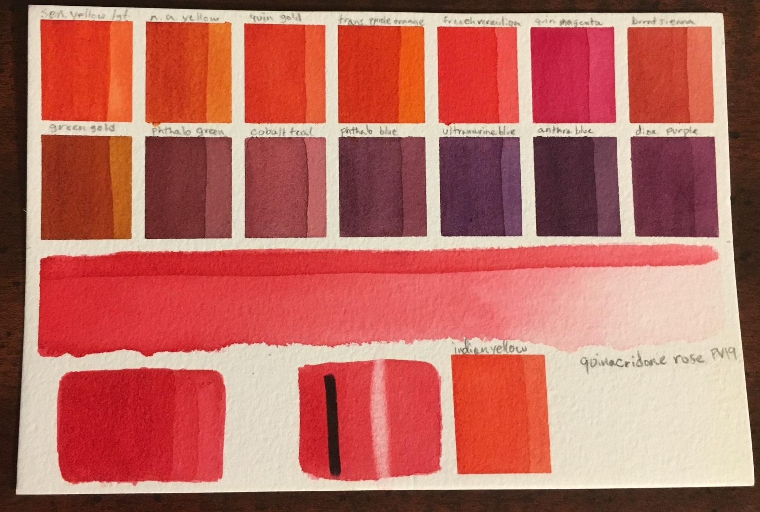 Custom Palette, ID Chart and Swatches - image 15 - student project