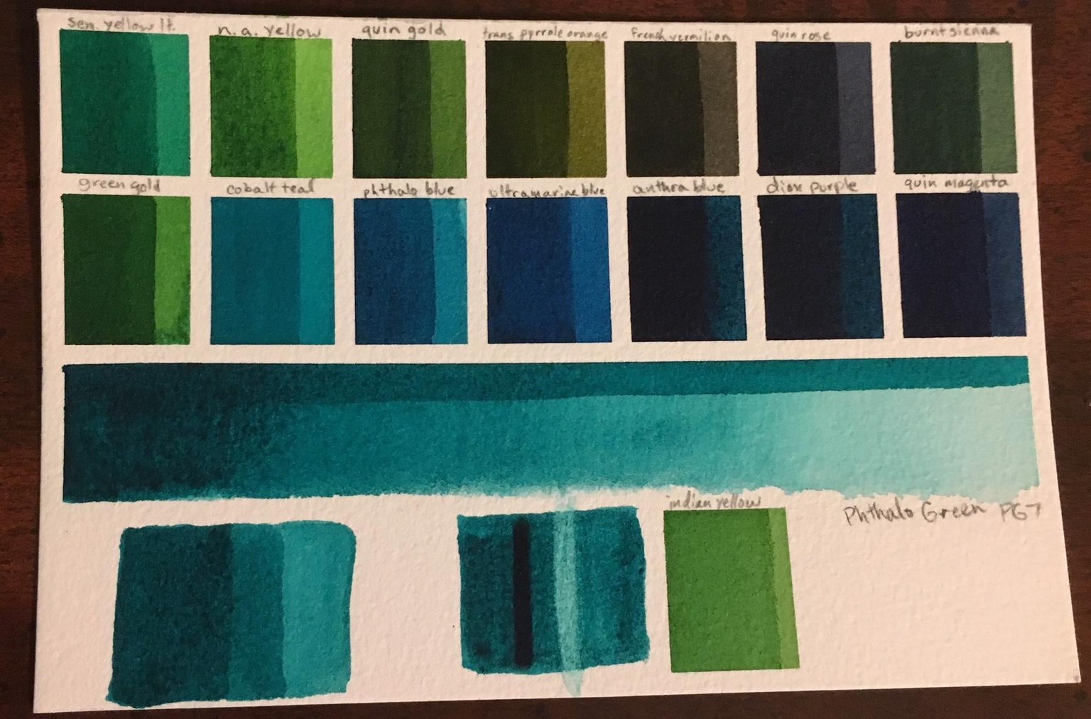 Custom Palette, ID Chart and Swatches - image 24 - student project
