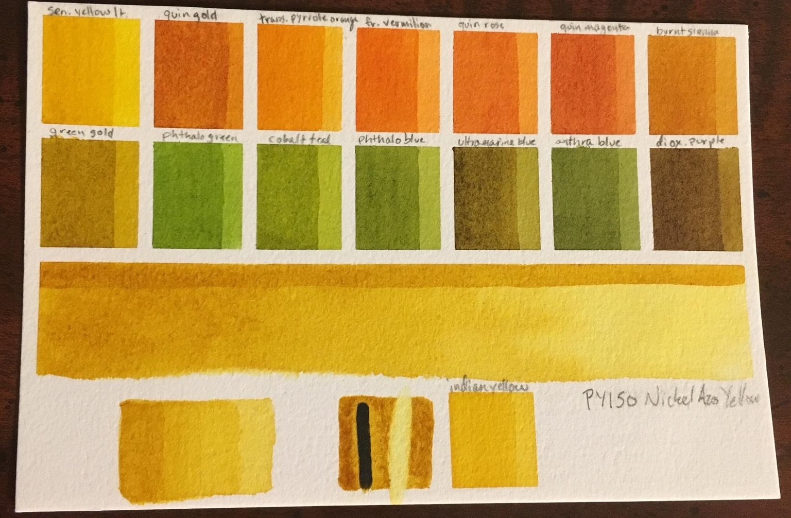 Custom Palette, ID Chart and Swatches - image 35 - student project