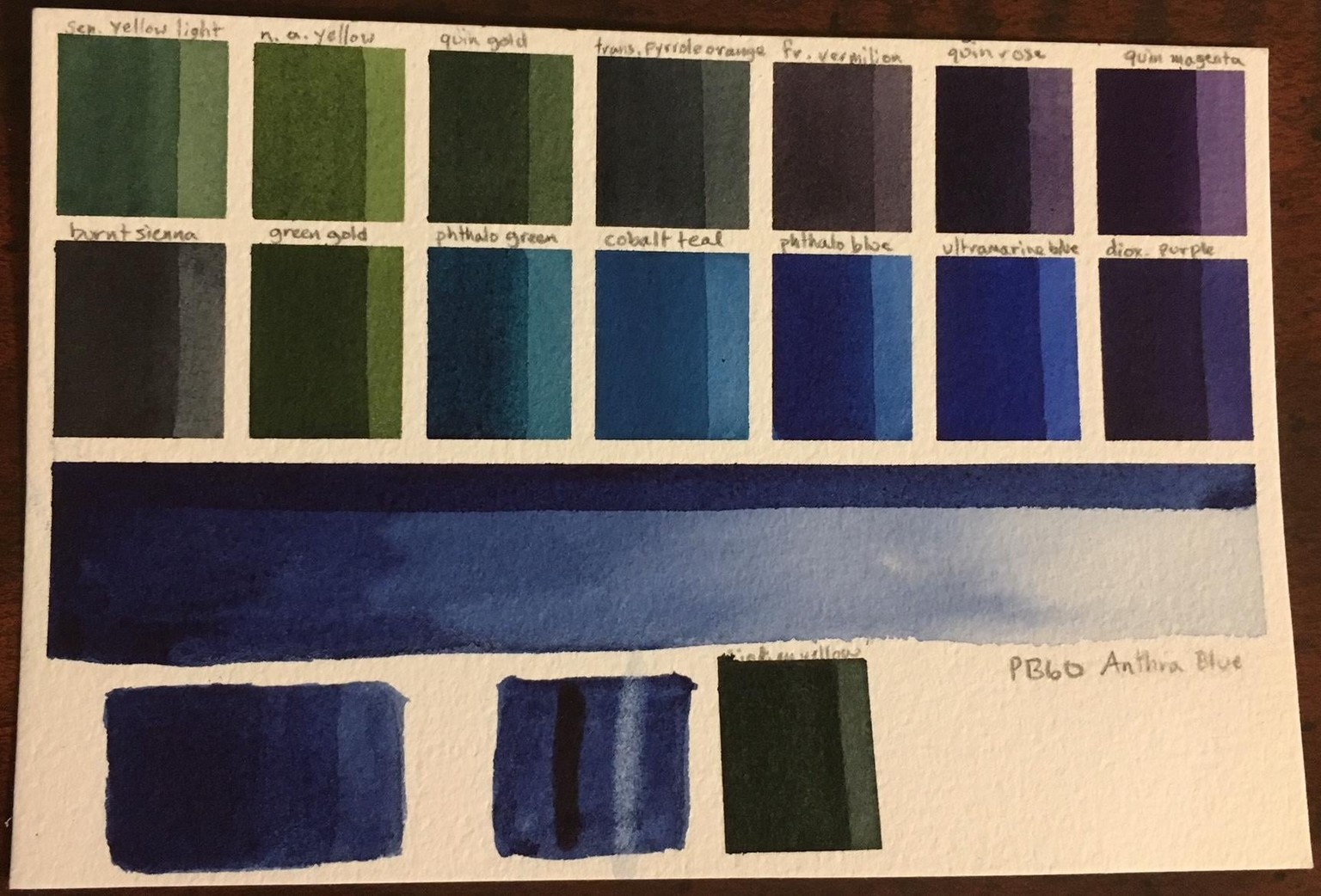 Custom Palette, ID Chart and Swatches - image 28 - student project