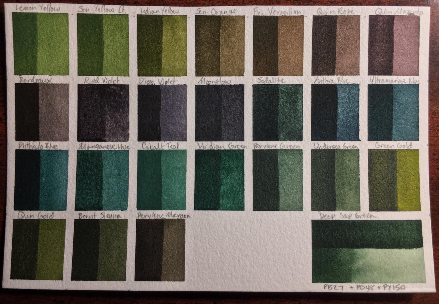 Custom Palette, ID Chart and Swatches - image 6 - student project