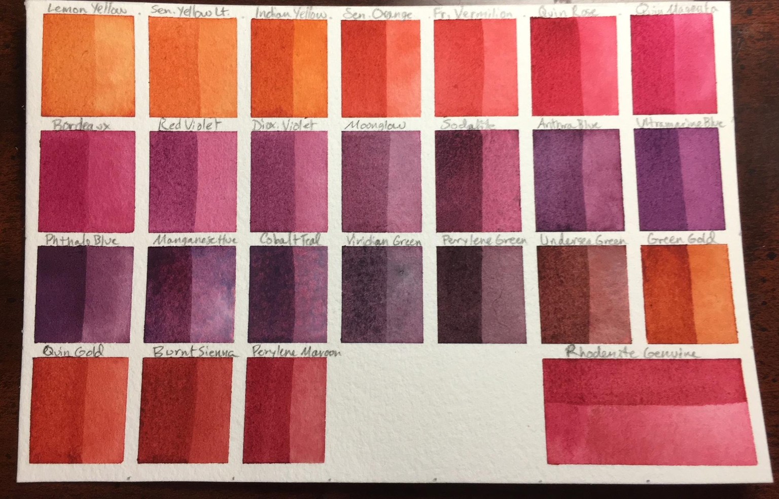 Custom Palette, ID Chart and Swatches - image 5 - student project