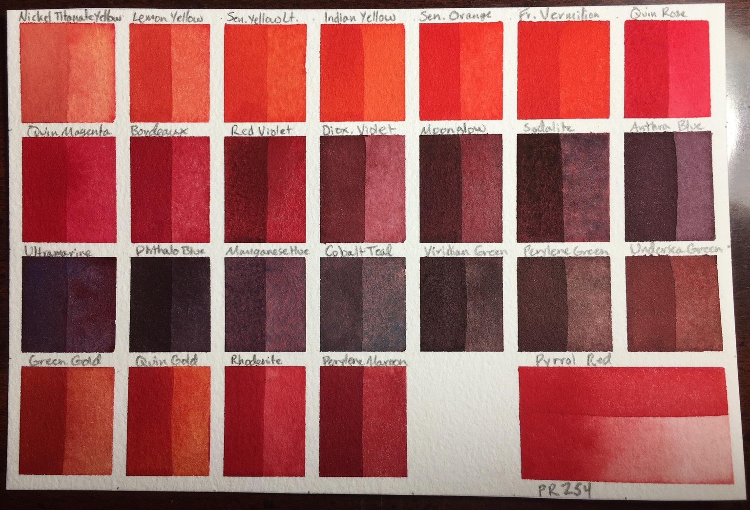 Custom Palette, ID Chart and Swatches - image 4 - student project