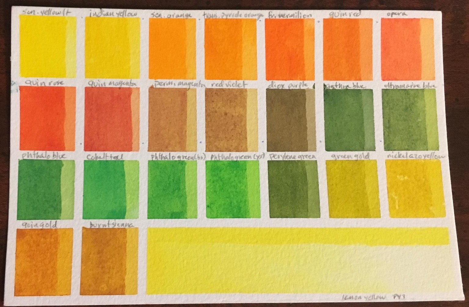Custom Palette, ID Chart and Swatches - image 22 - student project