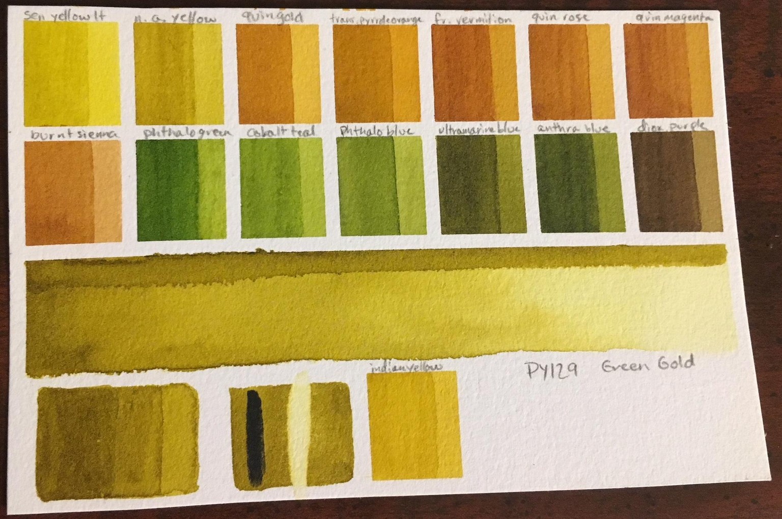 Custom Palette, ID Chart and Swatches - image 36 - student project