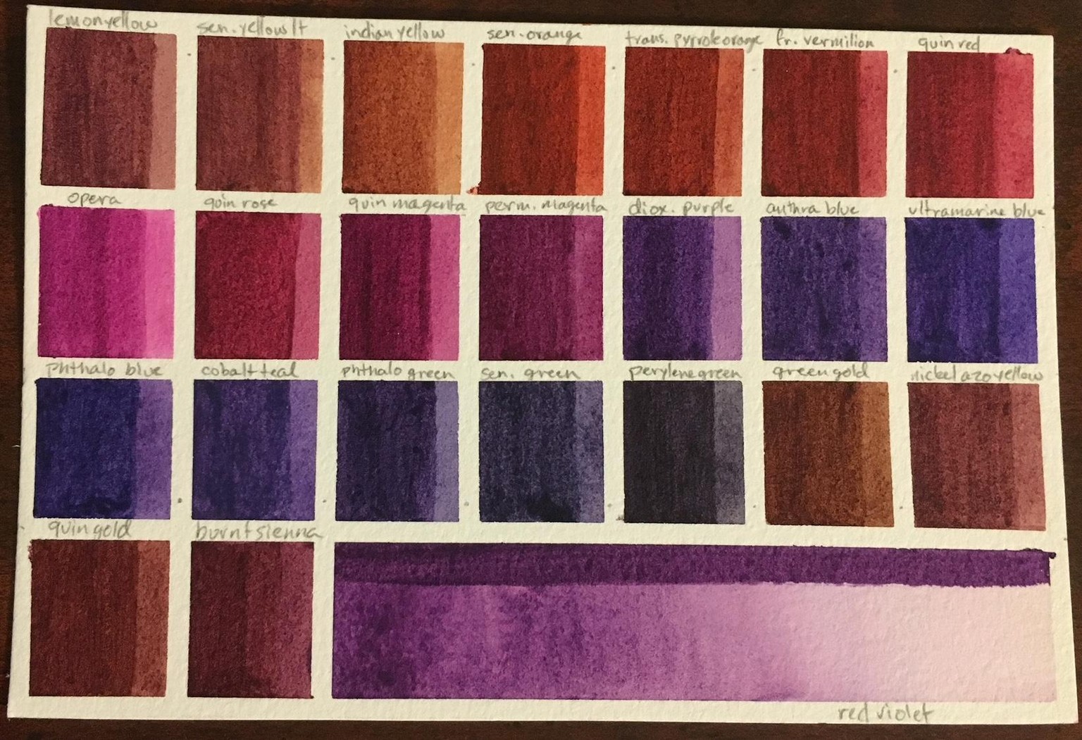Custom Palette, ID Chart and Swatches - image 30 - student project