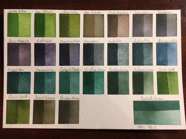 Custom Palette, ID Chart and Swatches - image 13 - student project
