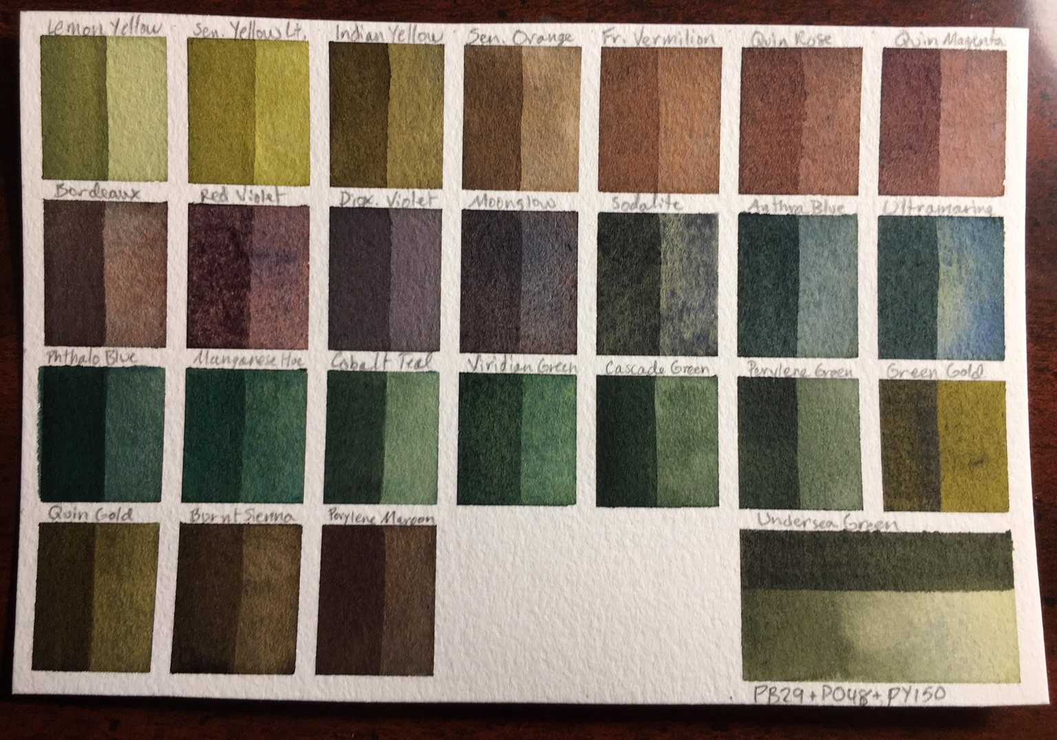 Custom Palette, ID Chart and Swatches - image 7 - student project