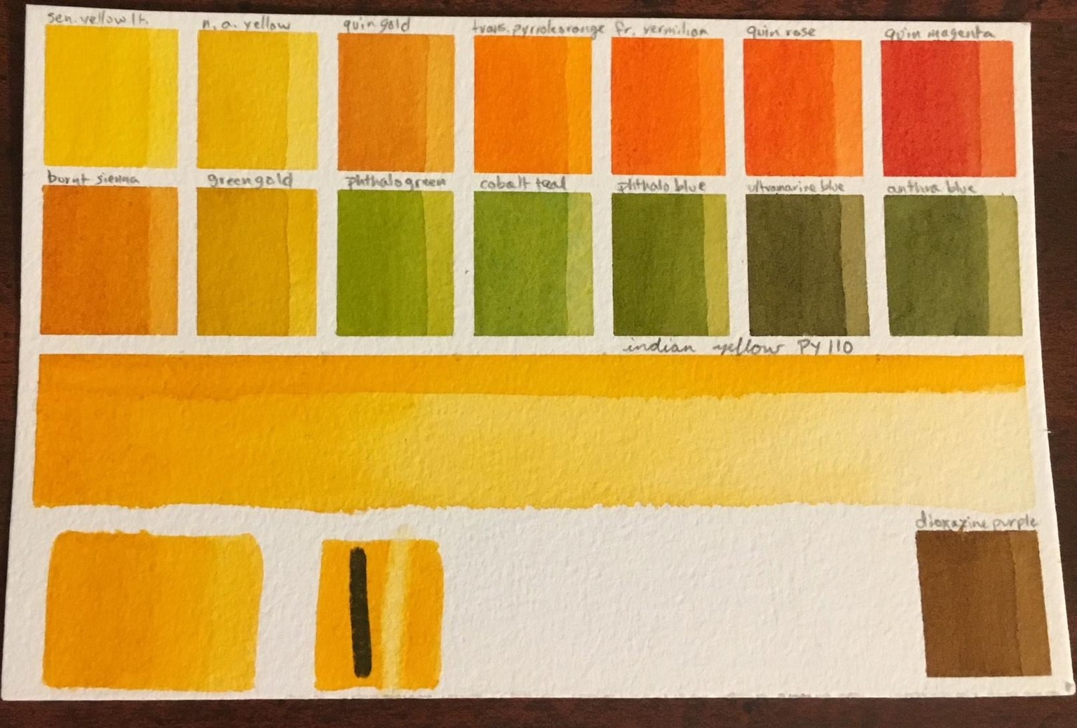 Custom Palette, ID Chart and Swatches - image 20 - student project