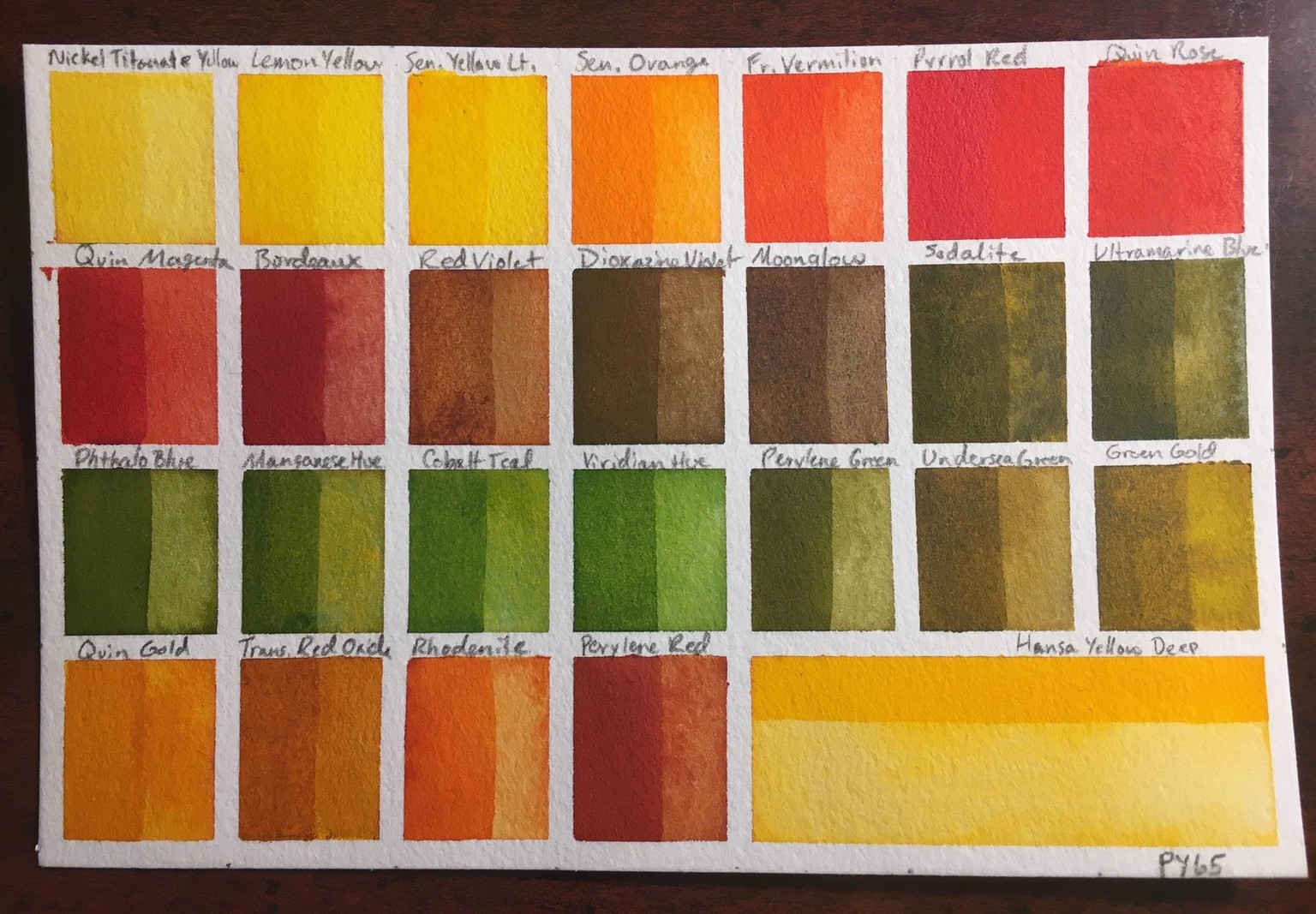 Custom Palette, ID Chart and Swatches - image 1 - student project