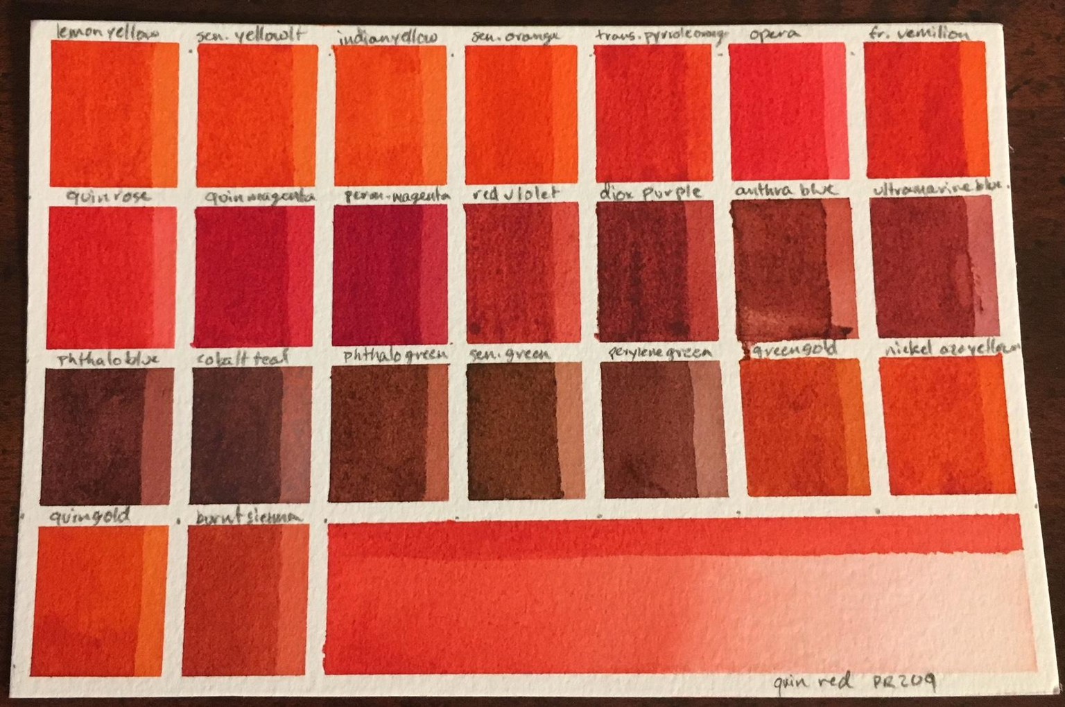 Custom Palette, ID Chart and Swatches - image 16 - student project
