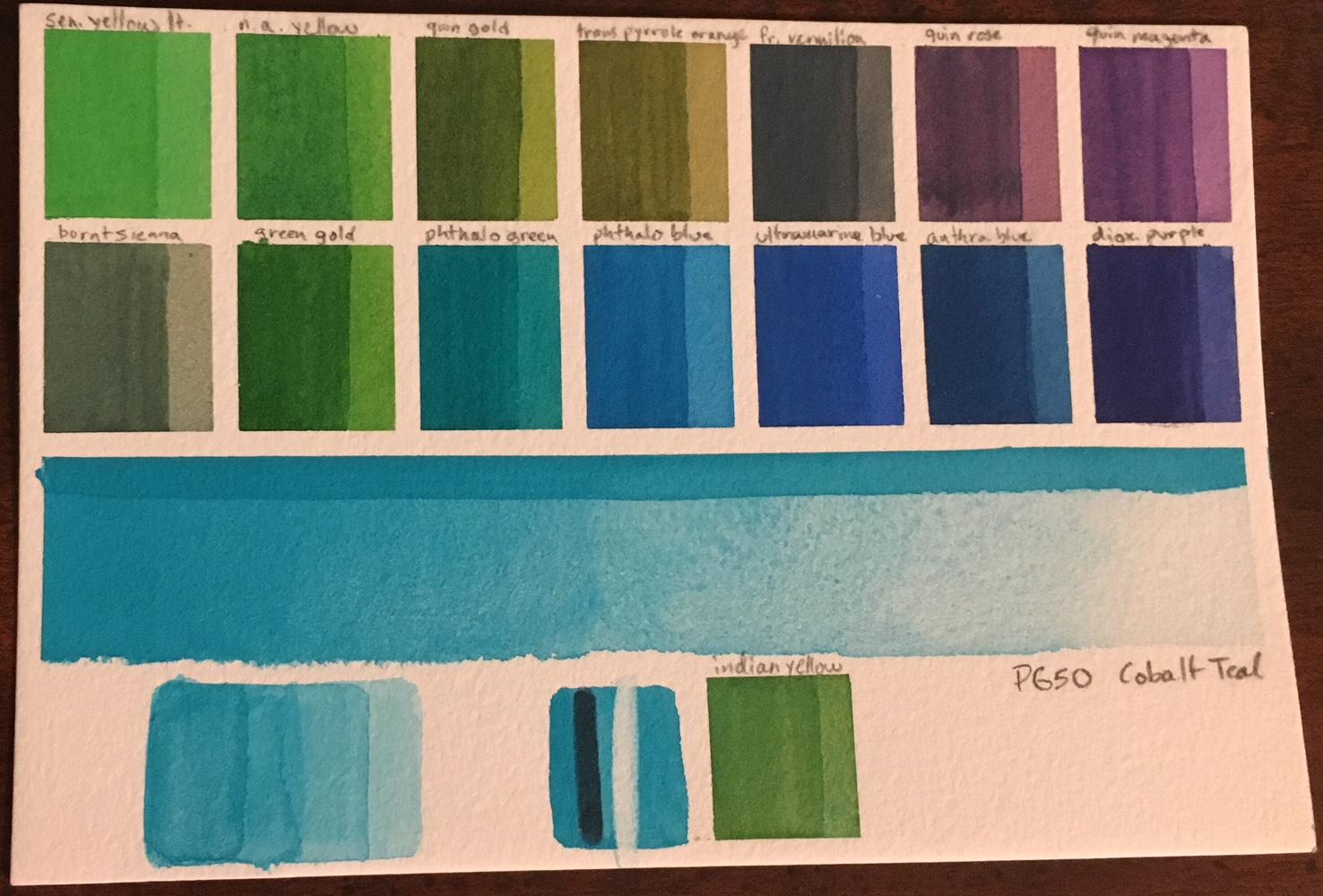 Custom Palette, ID Chart and Swatches - image 25 - student project