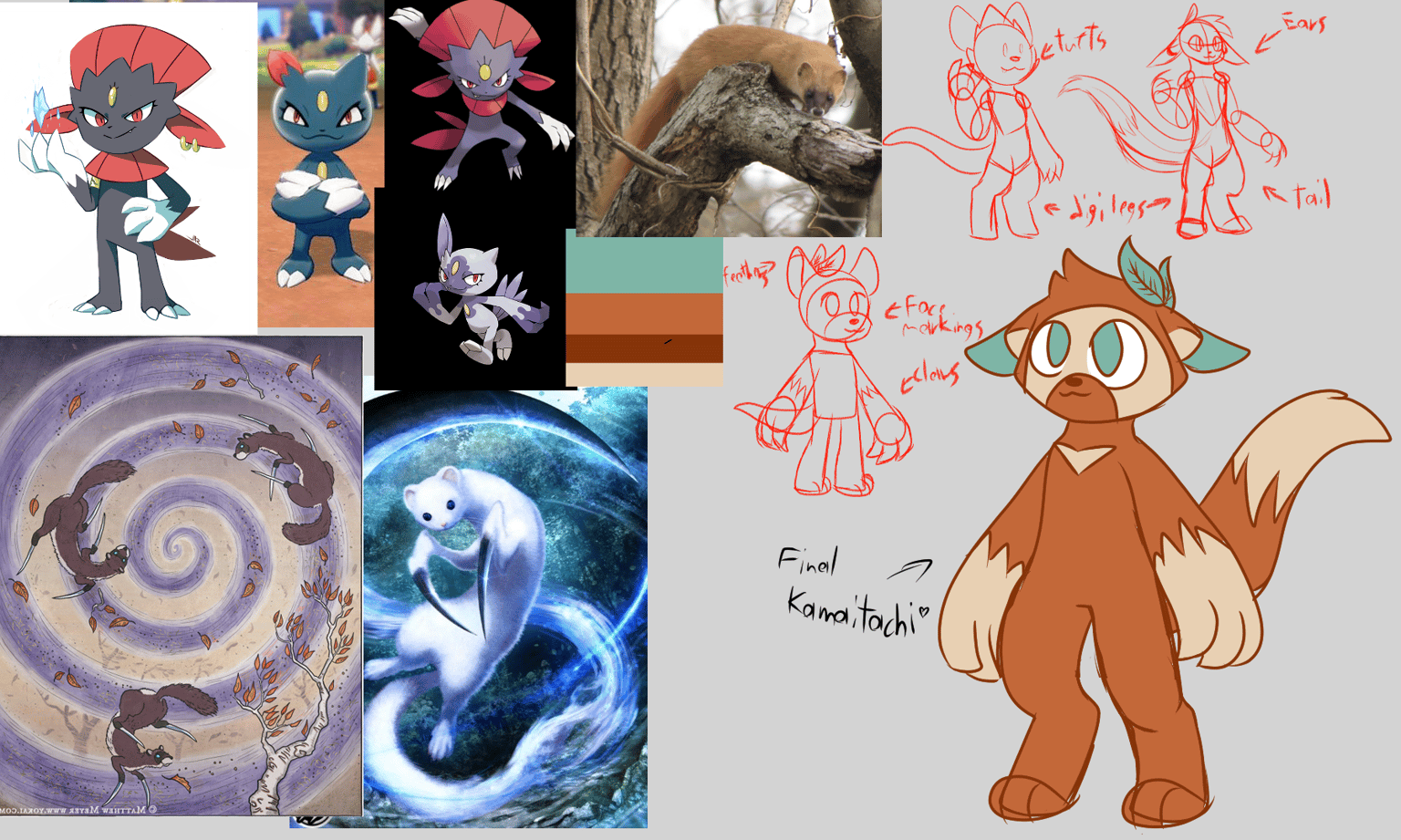 Persona design sheet - image 1 - student project