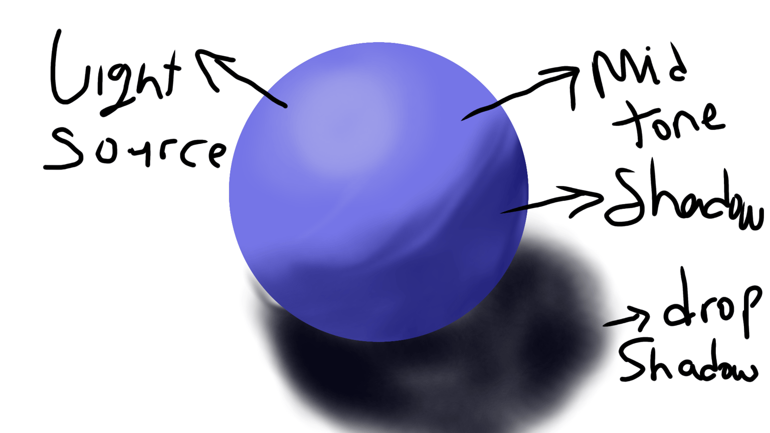 Sphere and Halloween Pumpkin - image 1 - student project
