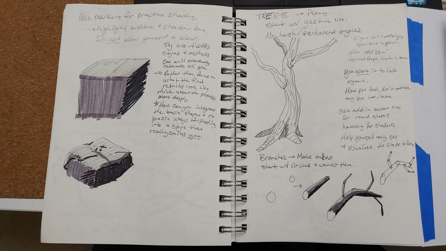 I learned so much!! - image 2 - student project