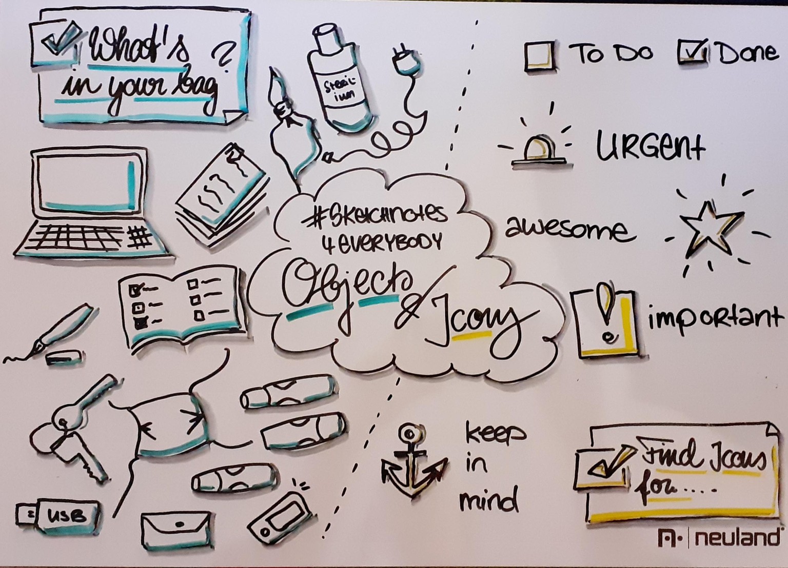 #sn4e - sketchnoting the lessons - image 10 - student project