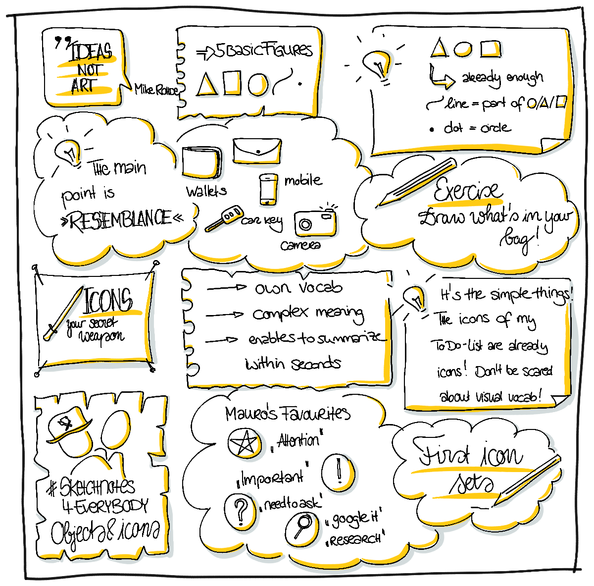 #sn4e - sketchnoting the lessons - image 11 - student project
