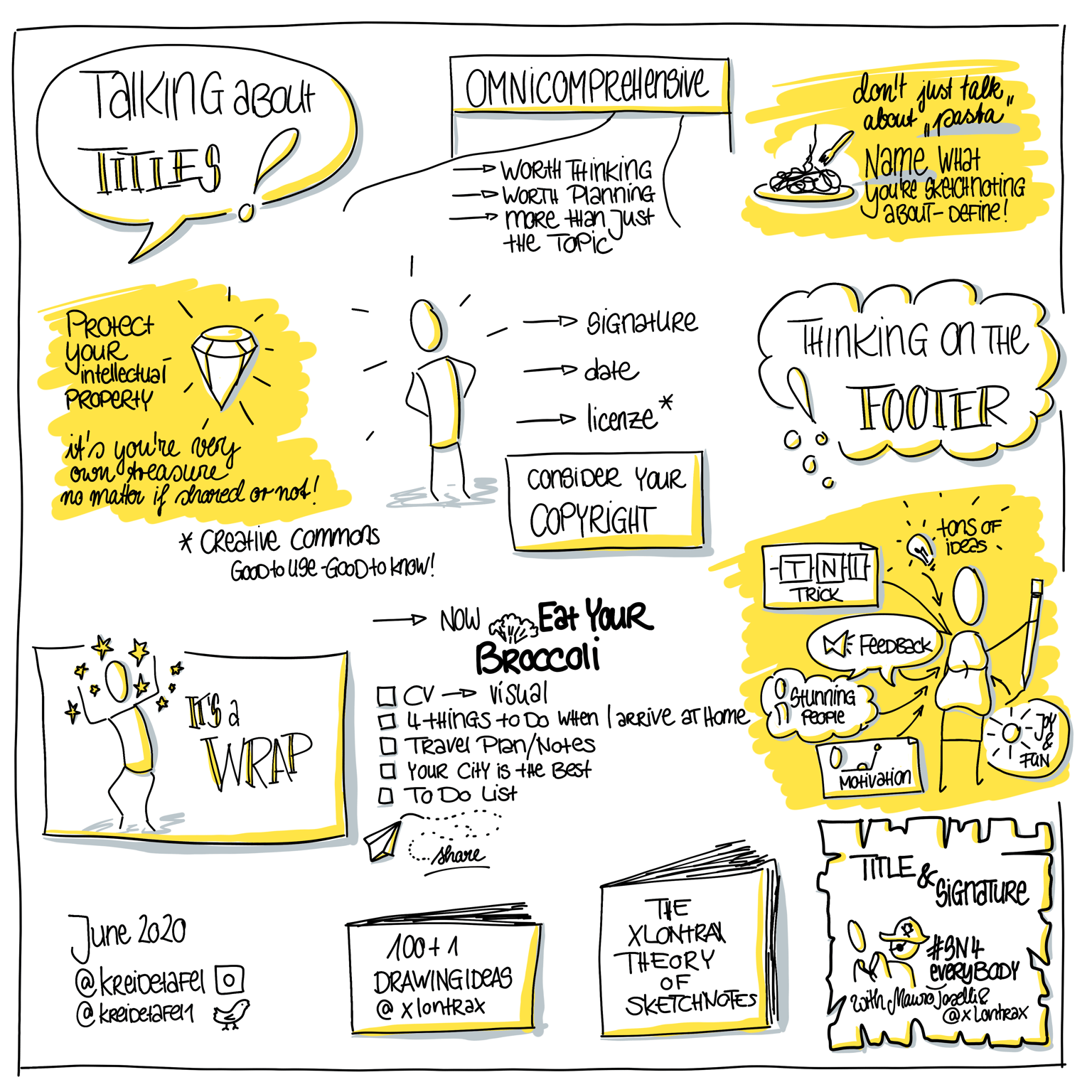 #sn4e - sketchnoting the lessons - image 1 - student project