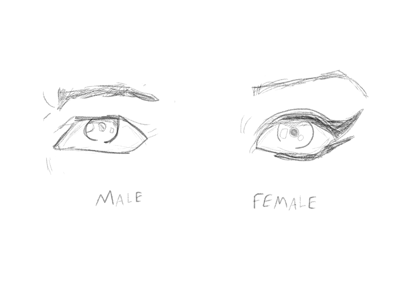 Comic Style Eyes - image 3 - student project