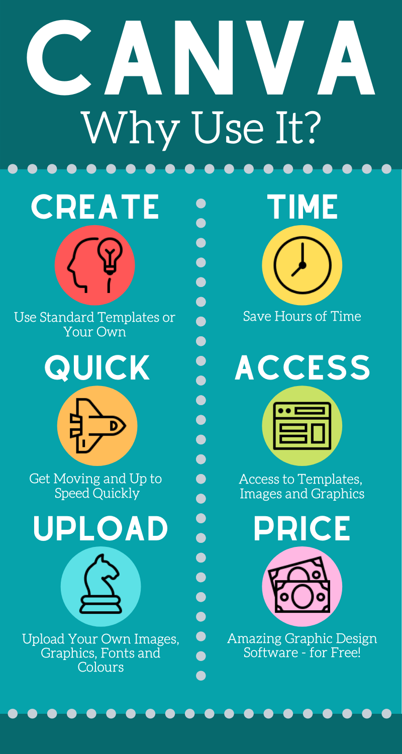 Canva Posters - image 2 - student project