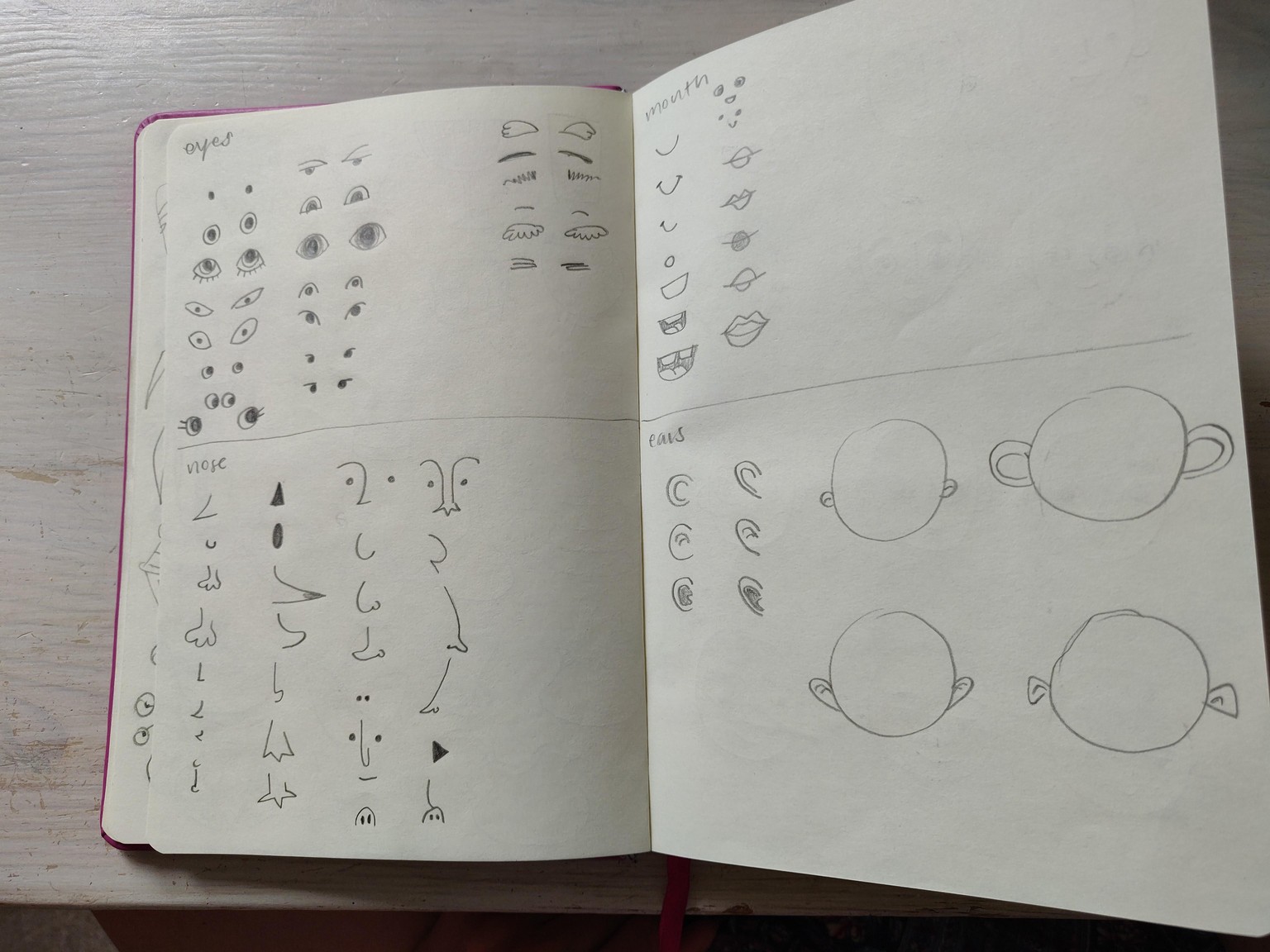 Pages from my sketchbook - image 3 - student project