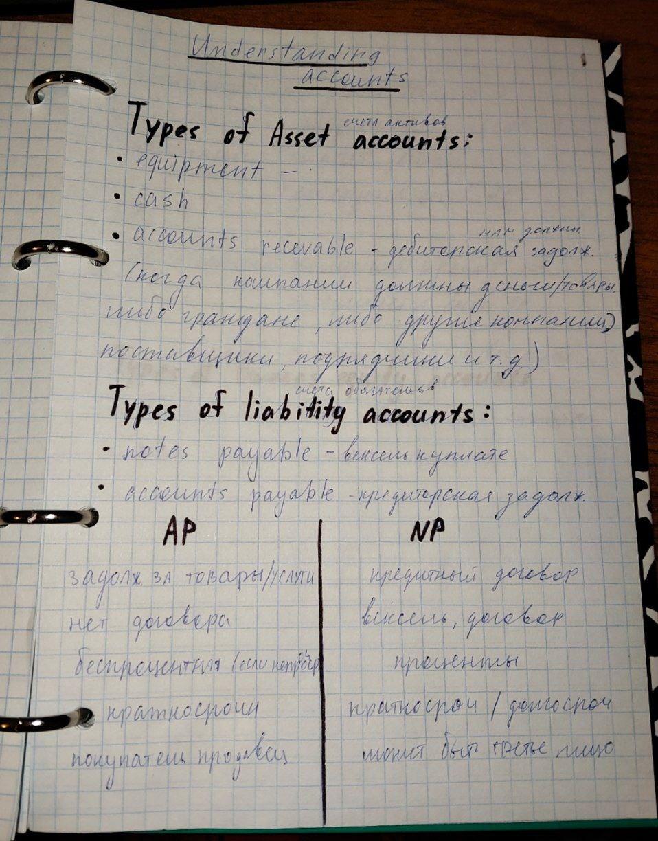 Notes from the Course. - image 1 - student project