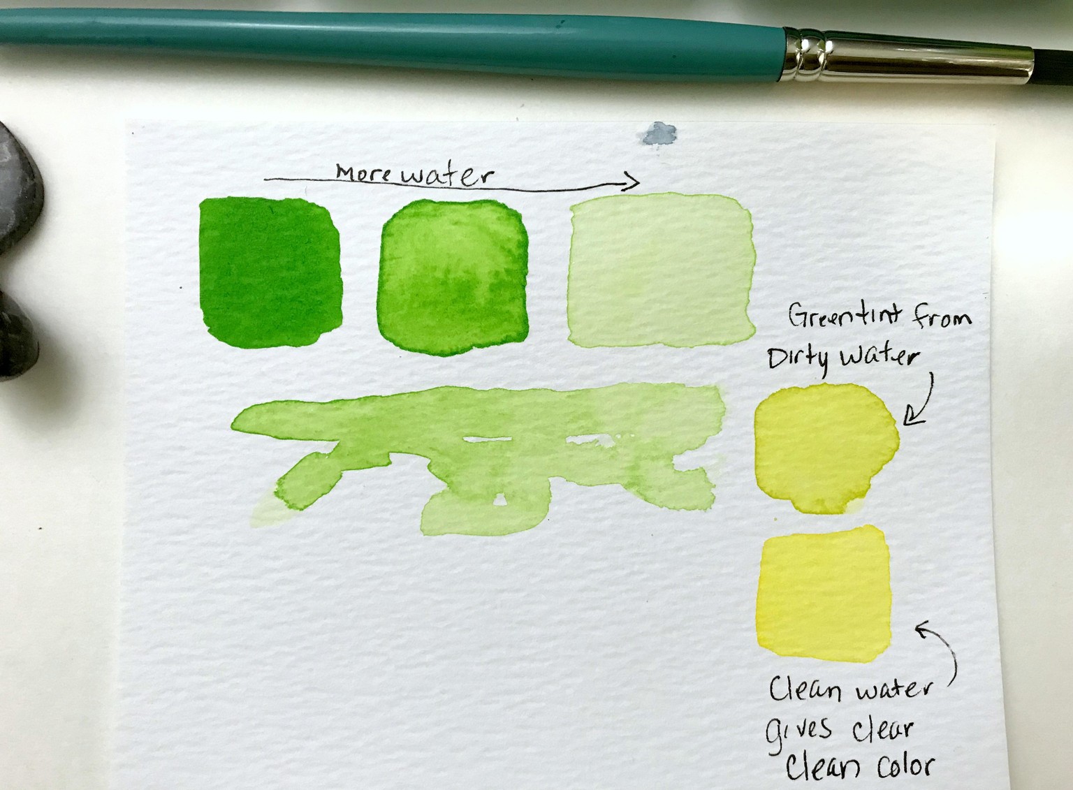 Watercolor Basics 5 Progress - image 3 - student project