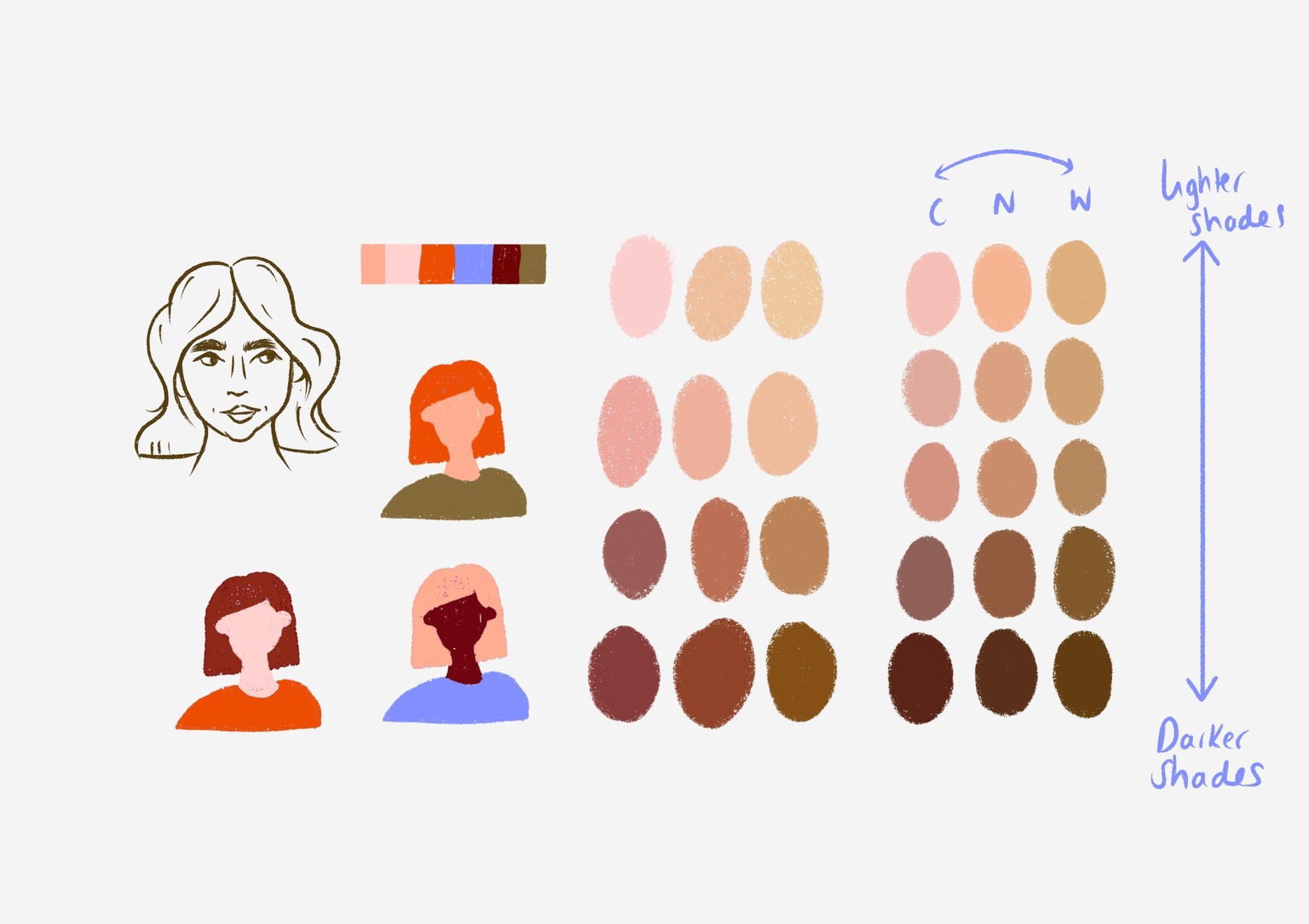 Painting Skin Tones - image 1 - student project