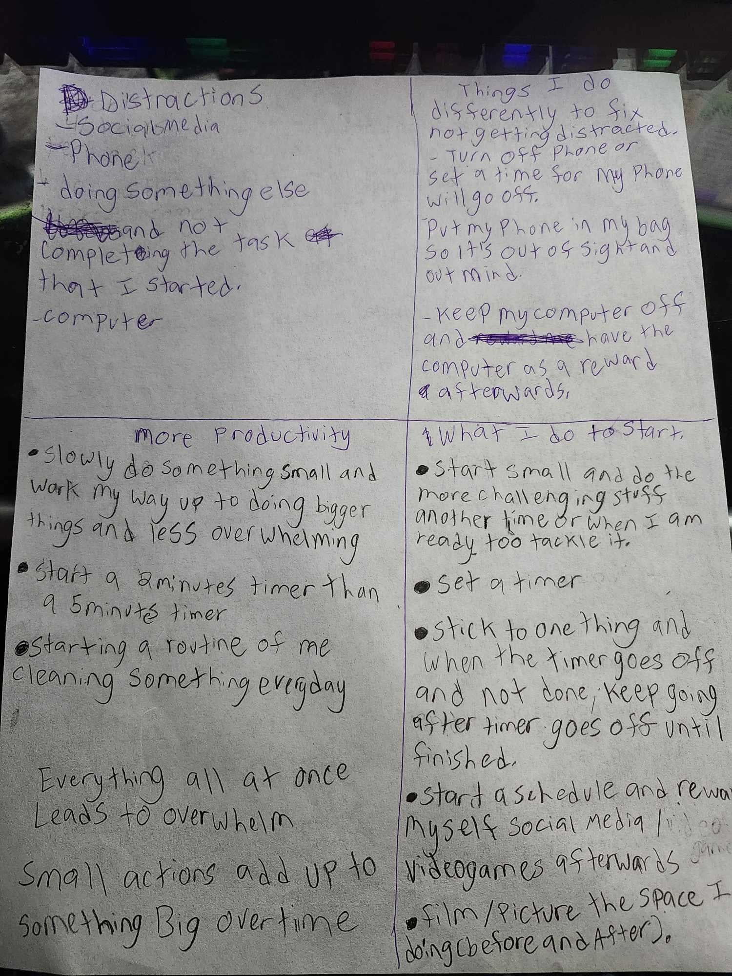 Natasha's Productivity Journey! - image 5 - student project