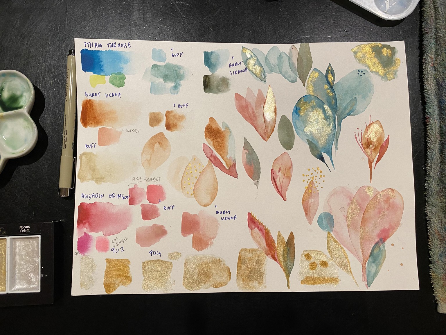 First draft! - image 1 - student project