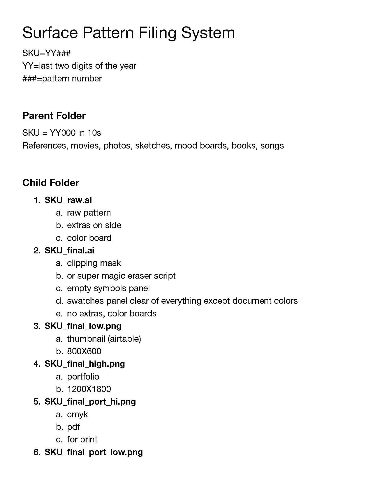 Surface Pattern Filing & Organization System - image 3 - student project