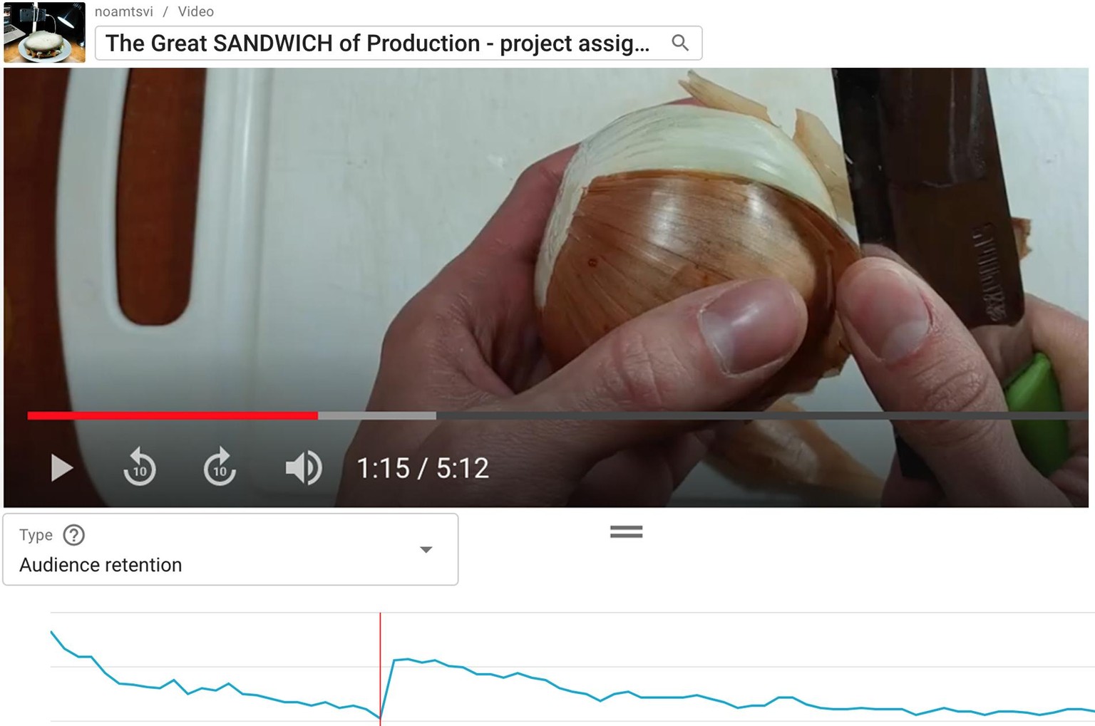 The sandwich of production - by noamtsvi - image 1 - student project