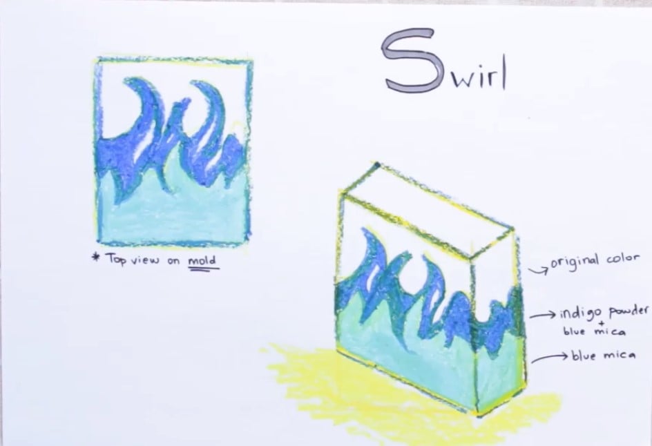 Sample Project :) - image 1 - student project