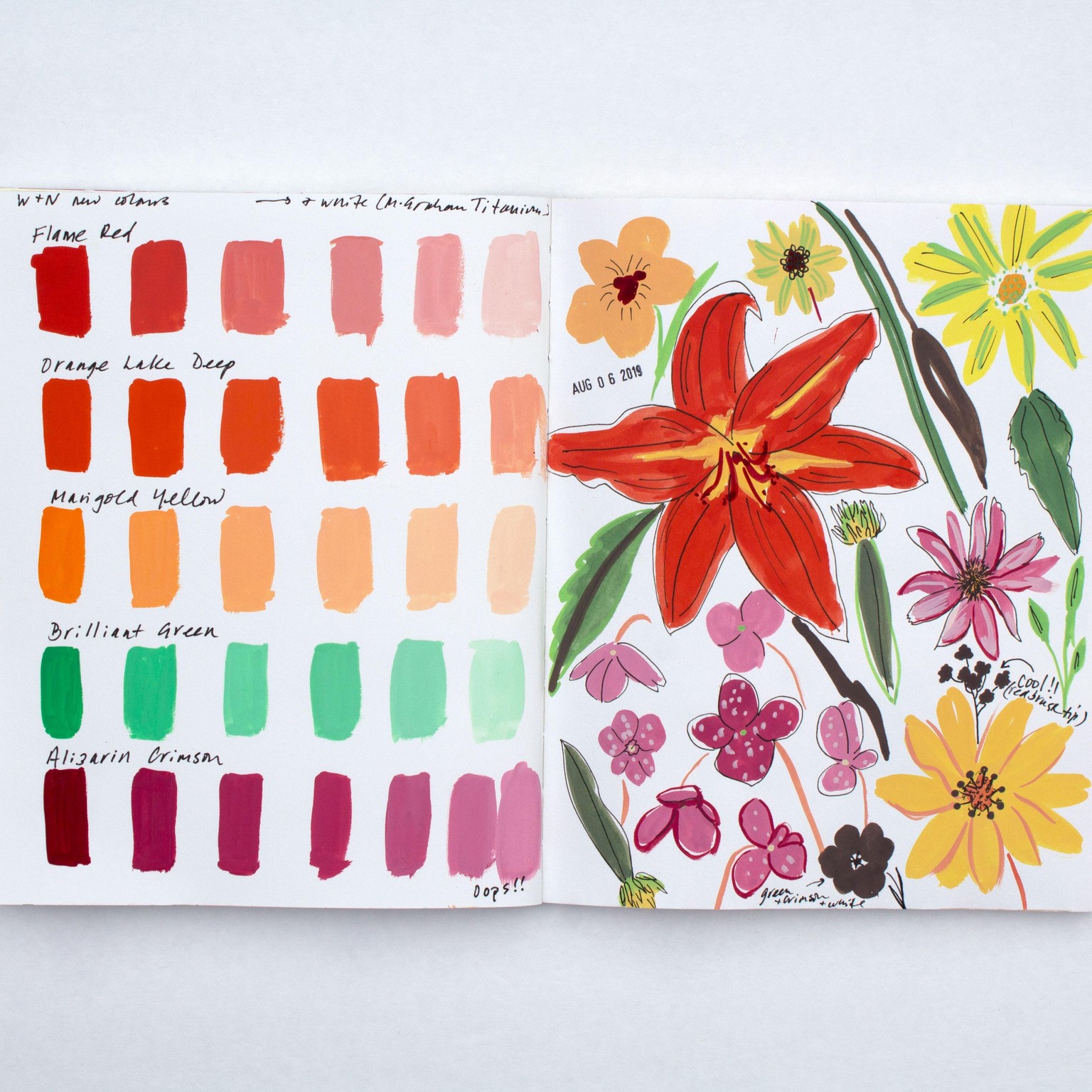 Now Complete: Bright (!) Gouache Florals - image 5 - student project