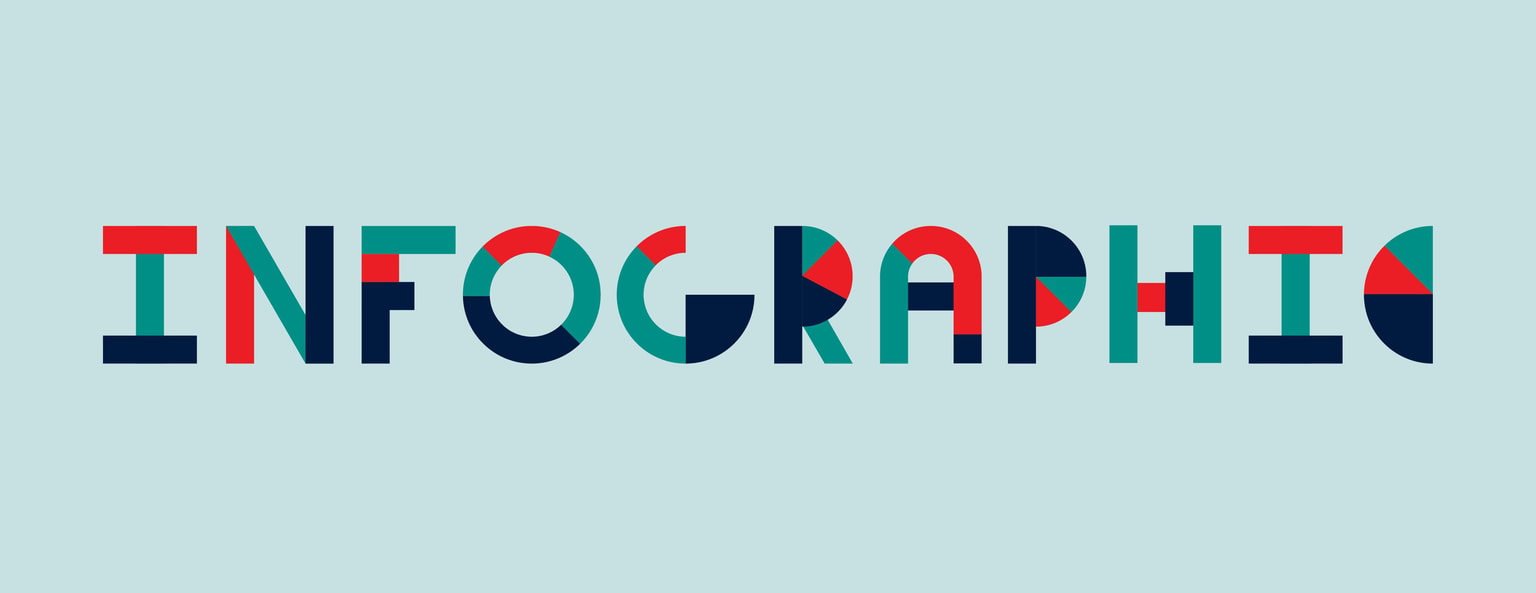 My first personal business card - image 8 - student project