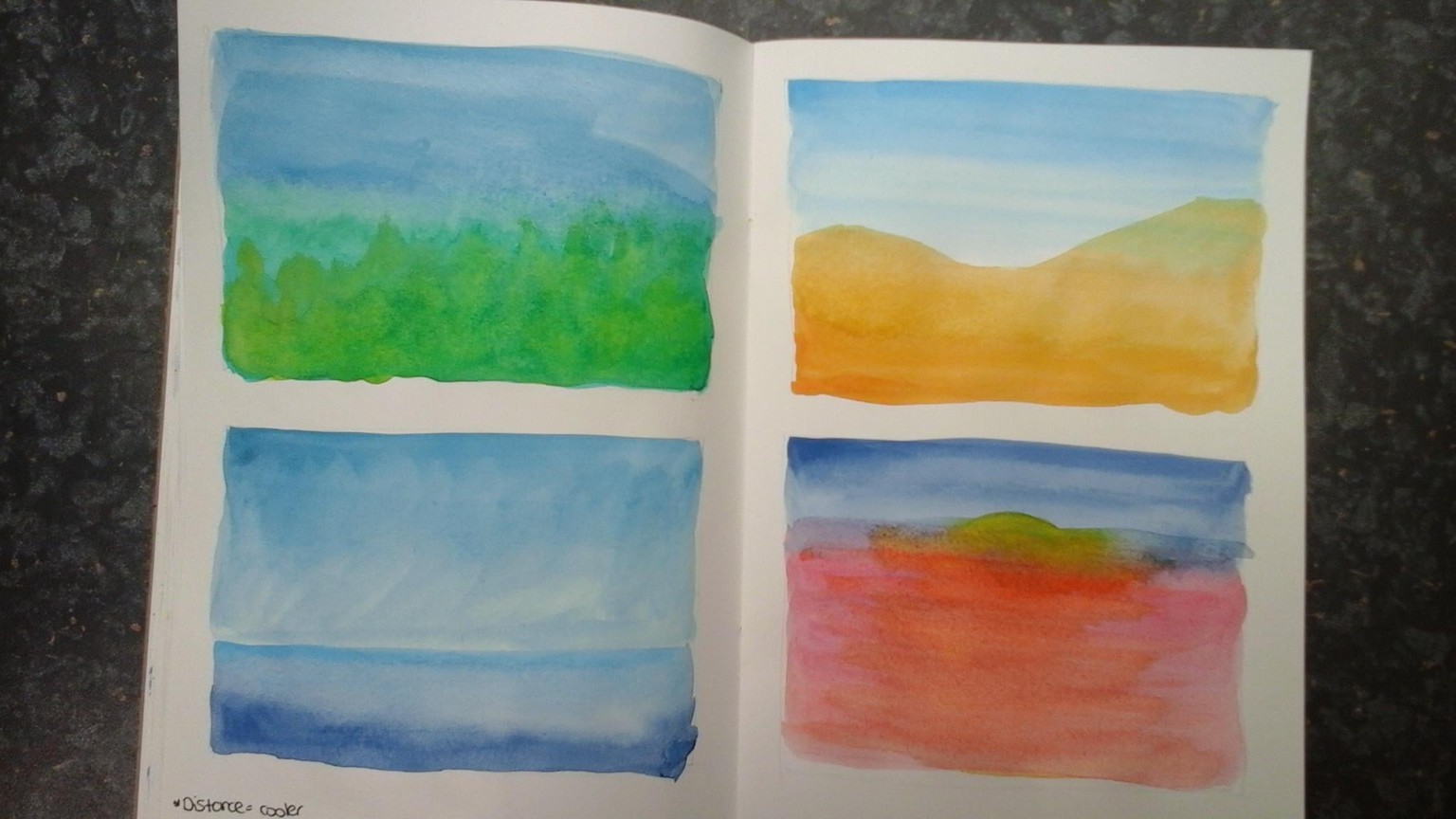 Watercolour workshop - image 10 - student project