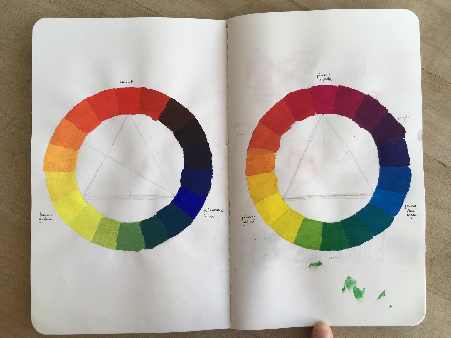 [Sample project] Deep-dive into color mixing with gouache :) - image 9 - student project